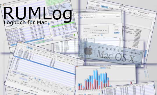 Amateurfunkprogramme für den Mac