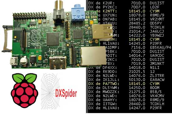 raspberry-pi-dxspider-dxcluster