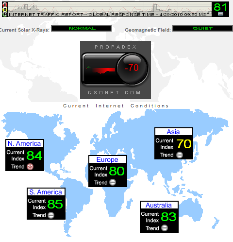 cq100 von QSONET