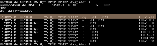 dl7vdx-dl-ff041-dxcluster dl-ff041
