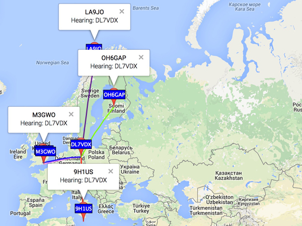 WSPR-Bake-10mw-RaspberryPI